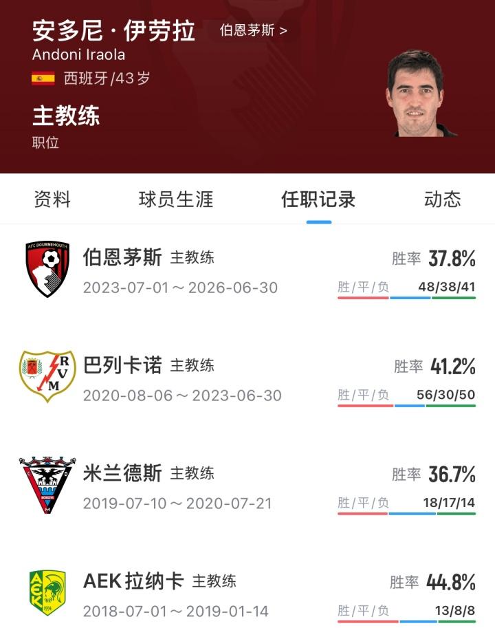 即将HWG！罗马诺：拜仁签塞巴里进入最后阶段，球员身价4000万欧