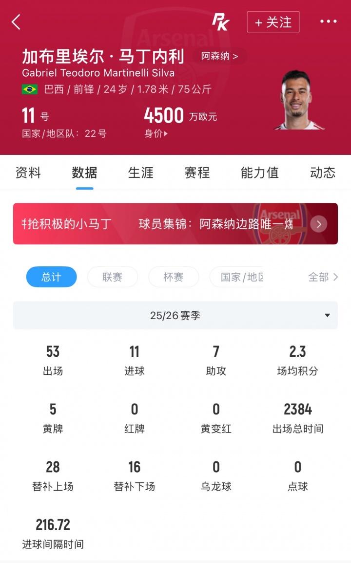 电讯报：图赫尔非常信任里斯·詹姆斯，球员在切尔西也极具影响力